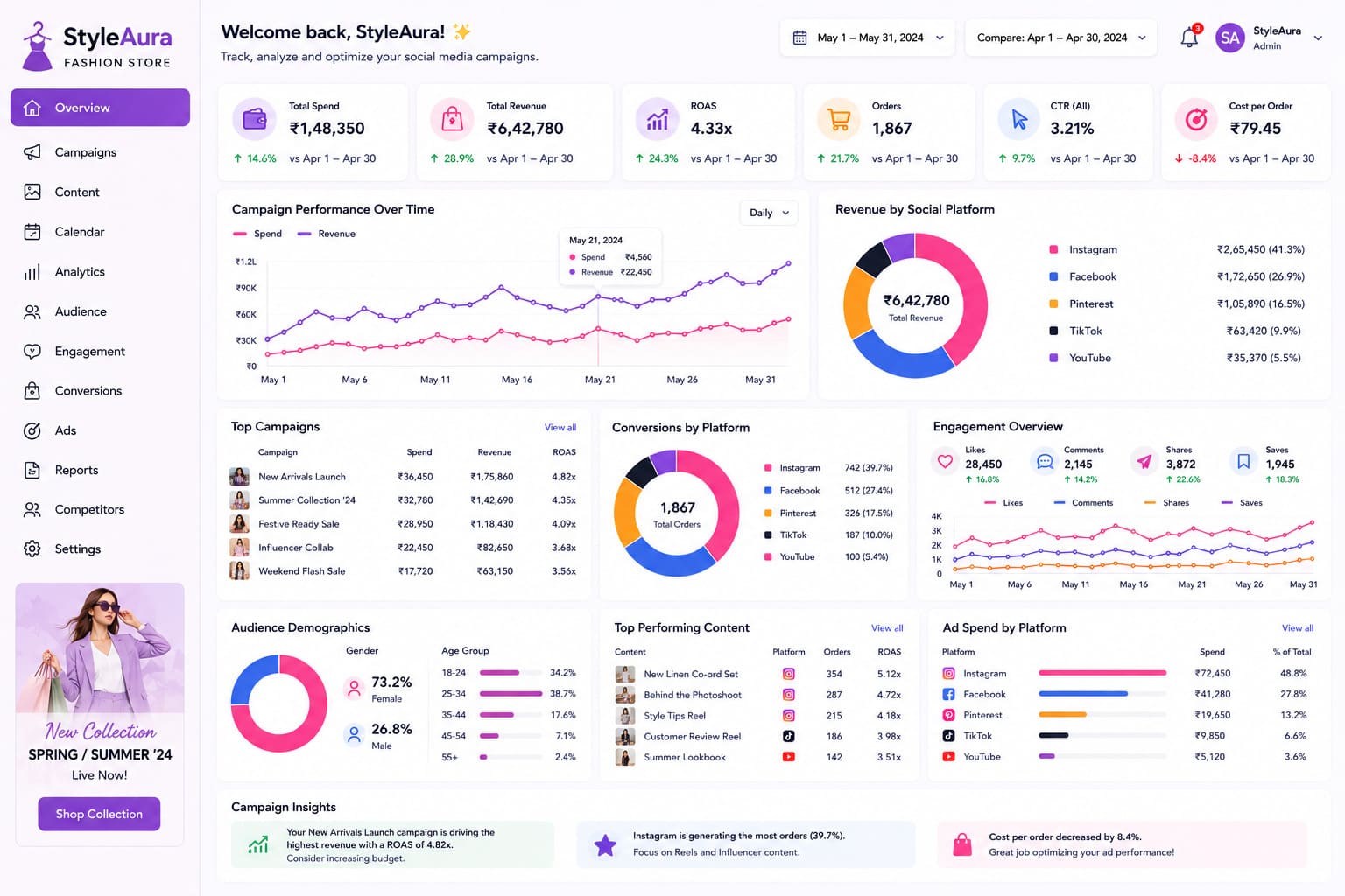social-media-campaign